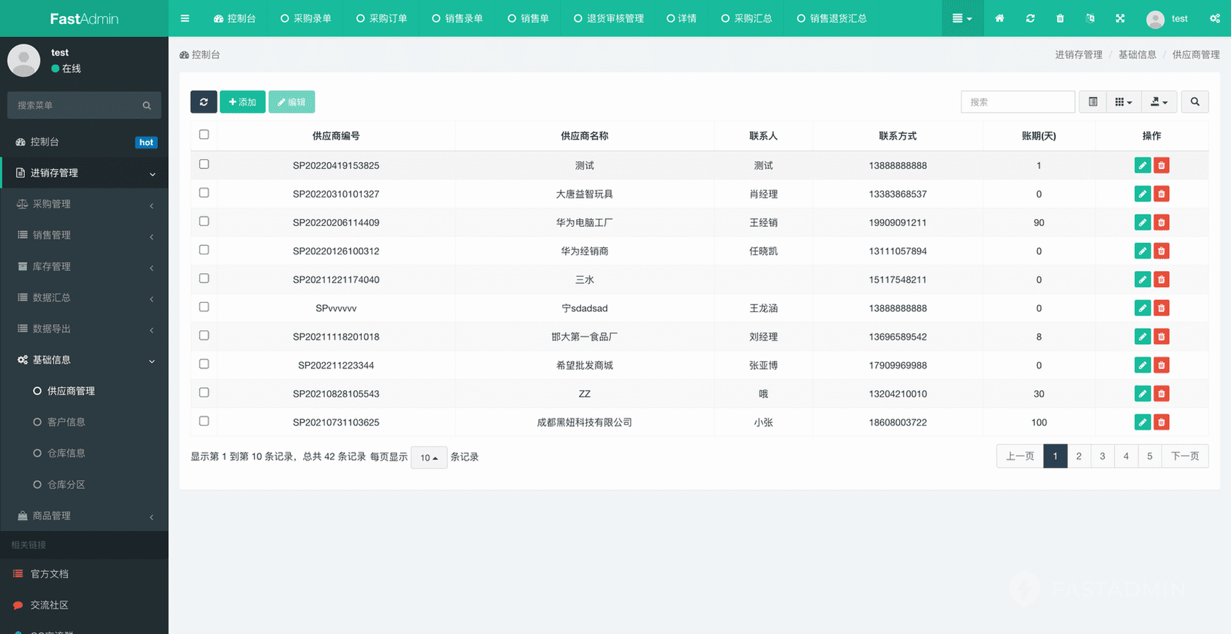 进销存系统-一款针对企业生产经营过程中的进货、、、、出货、、销售等进行全程跟踪管理的系统